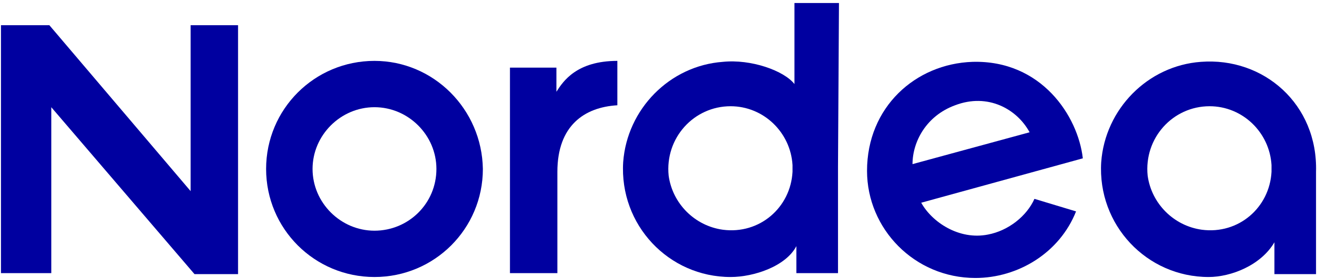 Nordea logo